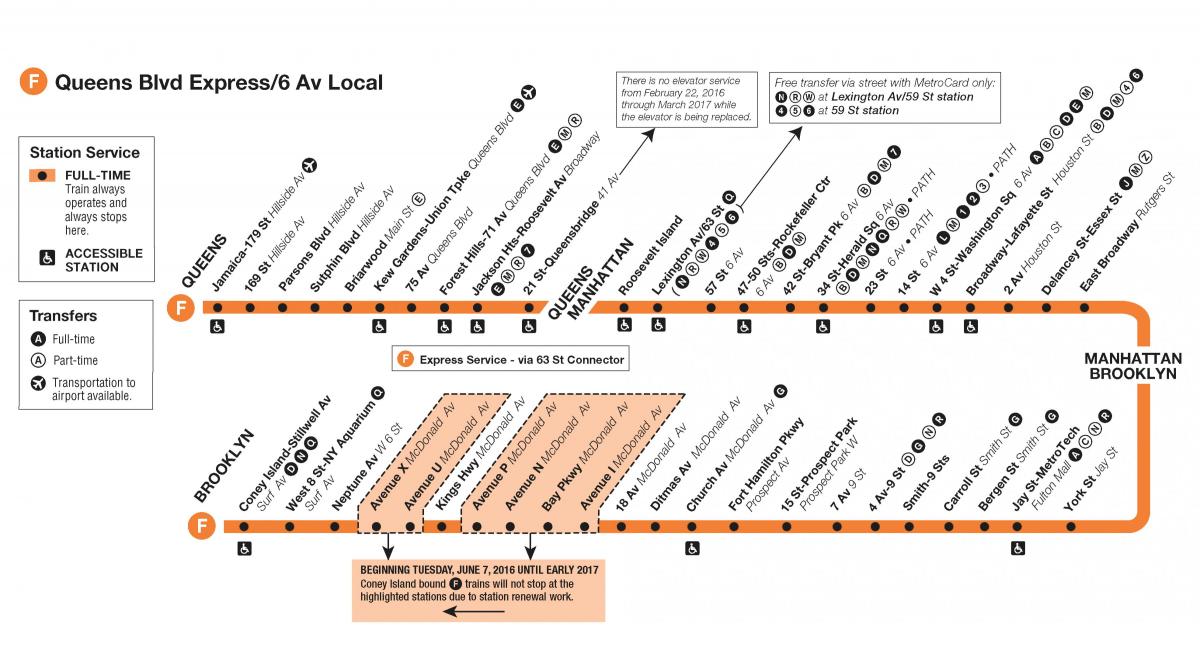 Ф поезде на карте Манхэттена